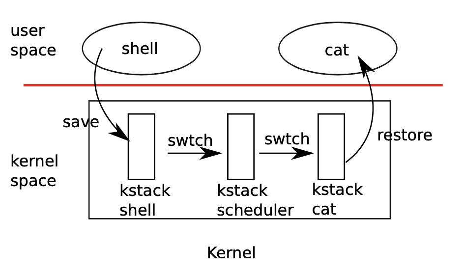 image-20200501112421478